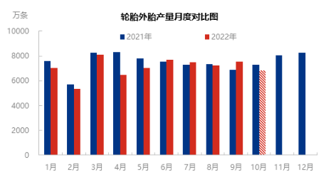 10月份企业整体开工水平将低于9月水平 10月份企业整体开工水平将低于9月水平