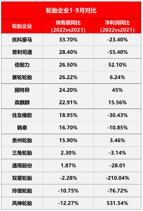 企业亮点信息 企业亮点信息