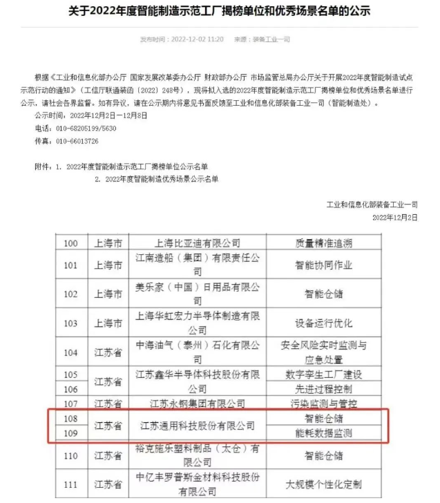 通用股份的智能制造达到国家级水平