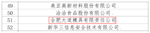 轮胎模具企业，获国家知识产权荣誉