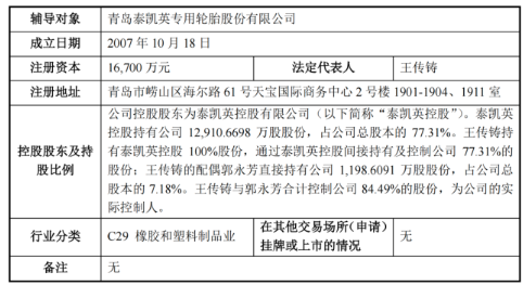 青岛泰凯英轮胎 青岛泰凯英轮胎