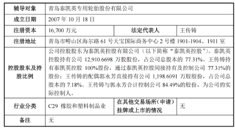 青岛泰凯英轮胎