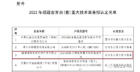 龙翔科技,荣获2022年福建省首台(套)重大技术装备认定 龙翔科技,荣获2022年福建省首台(套)重大技术装备认定