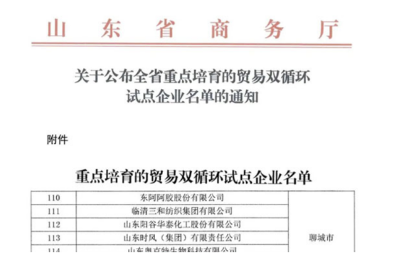 山东省重点培育的贸易双循环试点企业名单公布，在企业自愿申报、地方择优推荐的基础上，确定了122家企业为全省重点培育贸易双循环试点企业。其中山东阳谷华泰化工股份有限公司成功入选。