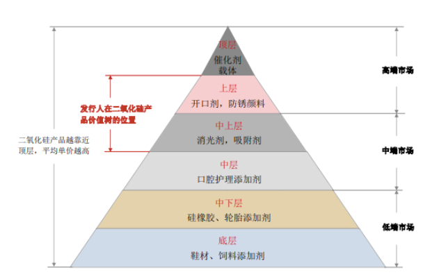 凌玮科技