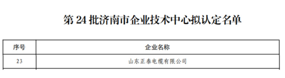 山东正泰电缆入选第24批济南市企业技术中心拟认定名单