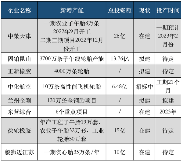 01中策天津工厂 01中策天津工厂