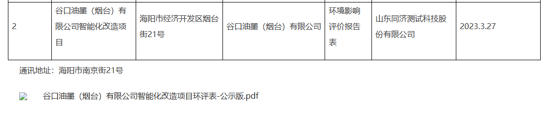 企业现有项目位于山东省烟台市海阳经济开发区辽宁路，占地面积4400平方米，年产胶印油墨1000吨，环保手续已经齐备。随着企业的发展，需扩大生产规模，因此，企业购买了土地，拟搬迁至山东省烟台市海阳市经济开发区烟台街21号进行新工厂建设。