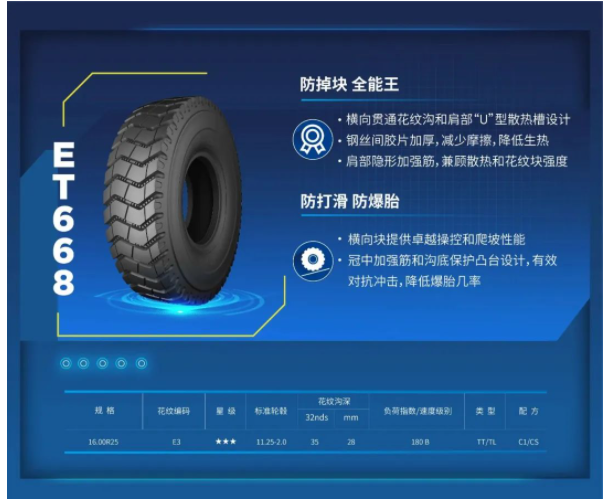 泰凯英ET668轮胎稳定性能，获得鄂尔多斯煤矿客户认可