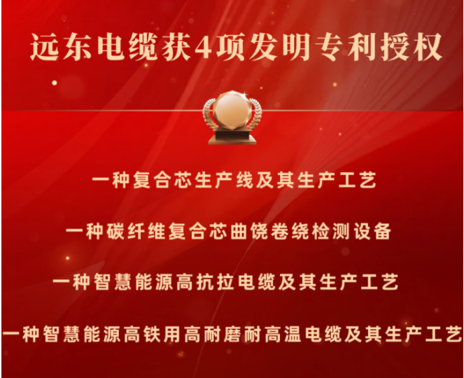 远东电缆：技术创新引领高质量发展的制造业巨头