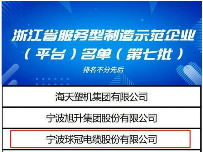 球冠电缆荣获浙江省服务型制造示范企业称号