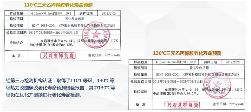 际华橡胶工业公司高分子材料研究院与新兴铸管股份有限公司铸管研究院合作推出的预制保温球墨铸铁管用热力胶圈项目取得重大突破。经过漫长的研发努力，该项目已经取得了多项关键认证和实验结果，为热力管道工程领域带来了潜在的创新和应用前景。
