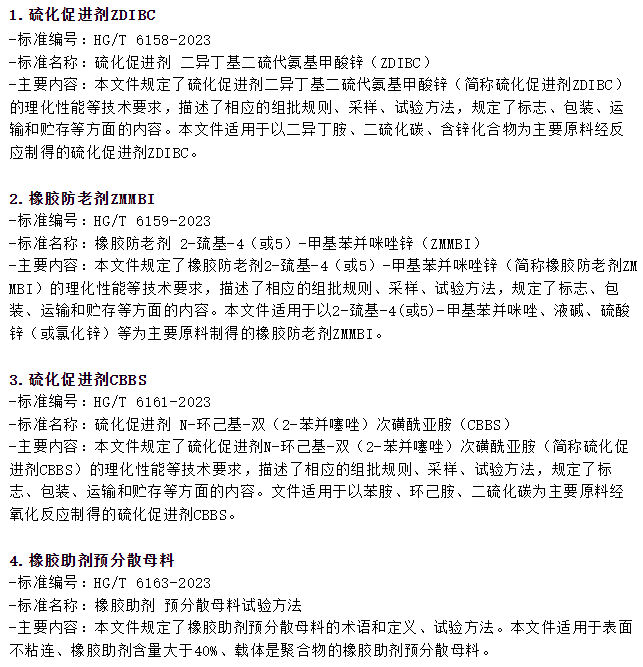 中国工业和信息化部发布消息，批准《工业用导电和抗静电橡胶板》等412项行业标准。