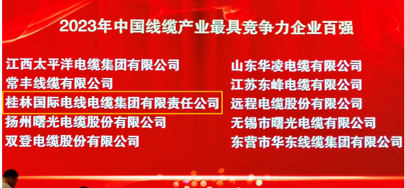 桂林国际线缆集团荣获"中国线缆产业最具竞争力企业百强”