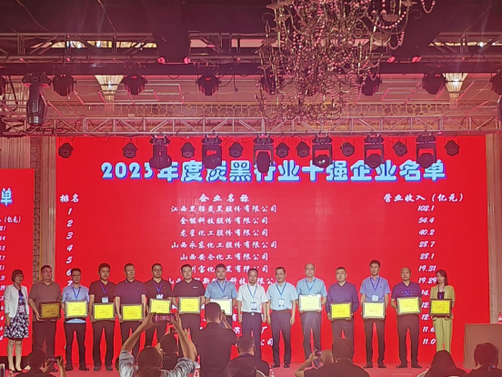 在本次大会上,“2023年度炭黑行业十强企业”名单隆重公布。名单显示,江西黑猫炭黑股份有限公司以102.1亿元的主营业务稳居中国炭黑行业第一名;金能科技股份有限公司紧随其后,以54.4亿元的主营业务收入名列行业十强企业第二名;而龙星化工股份有限公司以40.2亿元的主营业务收入获得了行业十强企业的第三名。 在本次大会上,“2023年度炭黑行业十强企业”名单隆重公布。名单显示,江西黑猫炭黑股份有限公司以102.1亿元的主营业务稳居中国炭黑行业第一名;金能科技股份有限公司紧随其后,以54.4亿元的主营业务收入名列行业十强企业第二名;而龙星化工股份有限公司以40.2亿元的主营业务收入获得了行业十强企业的第三名。