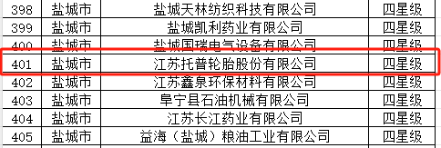 江苏托普轮胎股份有限公司荣获四星级上云企业的称号。该公司主要专注于工业实心胎的生产，不久前还成功在新三板挂牌上市。