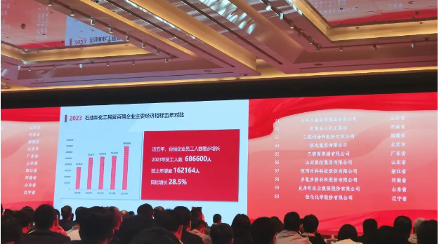 未来，巴德富集团表示将抓住行业发展机遇，发挥企业的主观能动性，深化改革，不断增强科技创新能力，加速转型升级，以促进企业的稳健发展，为行业的高质量发展贡献不懈努力。