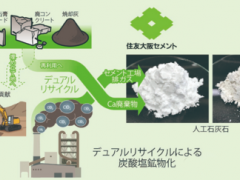 住友橡胶创新领航：环保橡胶辊与智能胎面技术双突破