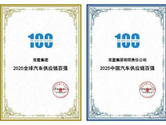 双星集团三度登榜全球及中国汽车供应链“双百强”