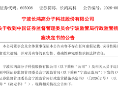 长鸿高科及三高管遭监管追责