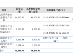 高端橡胶软管龙头将上市，拟3亿投新项目