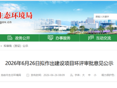 投资900万改造，生产碳化法白炭黑！