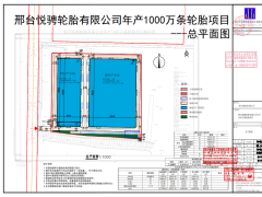 年产1000万条轮胎项目进入批前公示