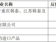 欧盟对华轮胎反倾销终裁落定
